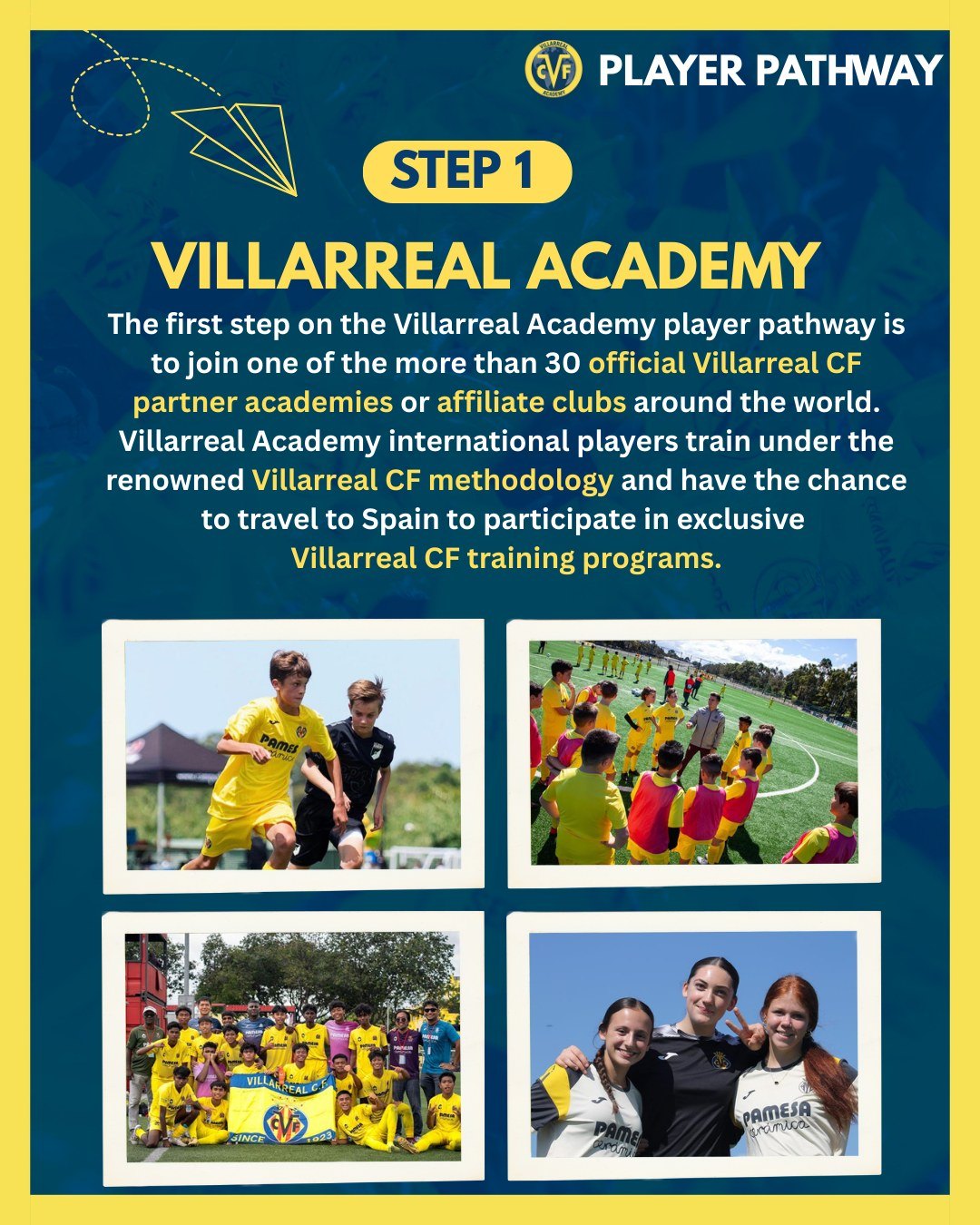 Villarreal CF Academy Player Pathway: slide 2