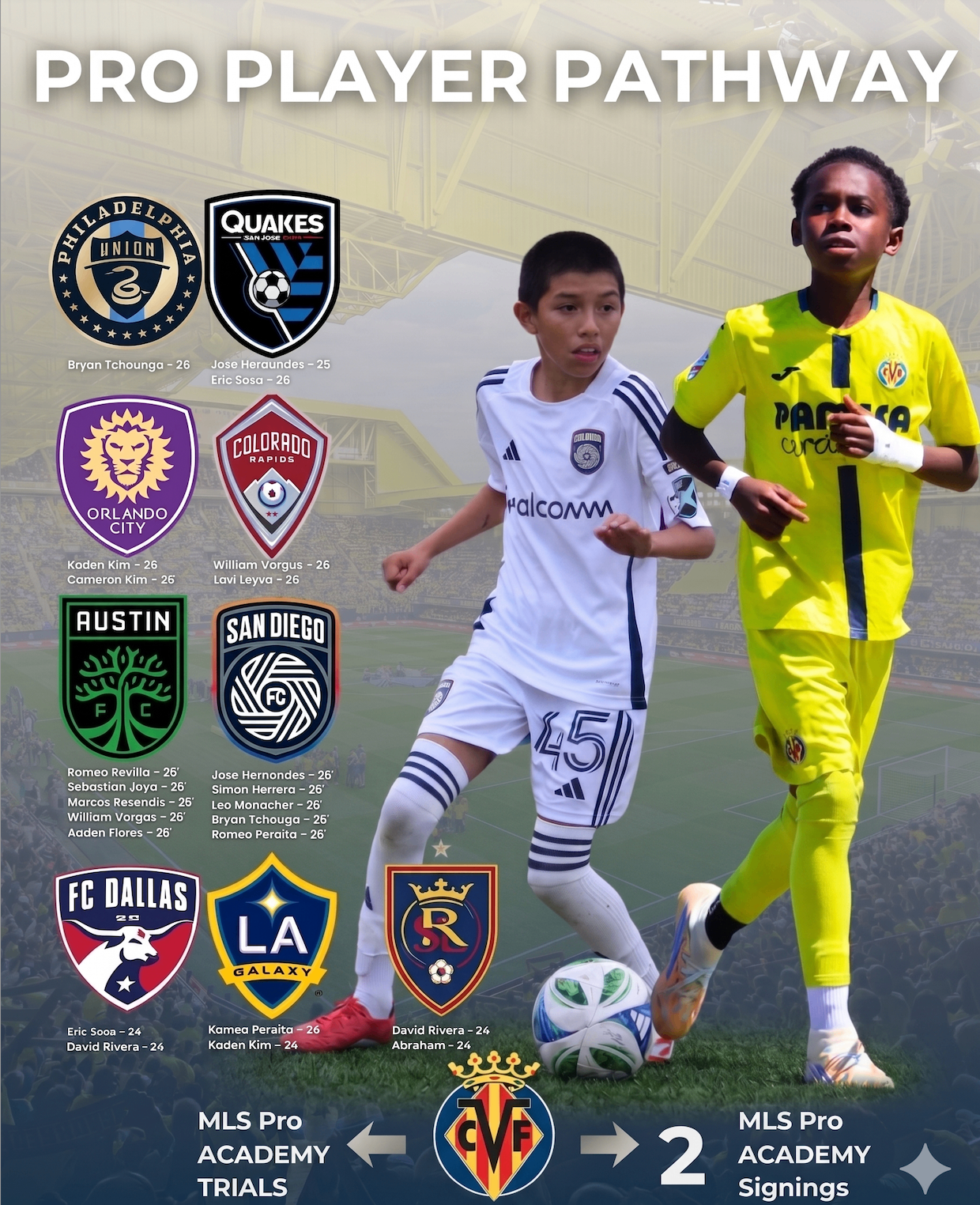 MLS Trials: slide 1